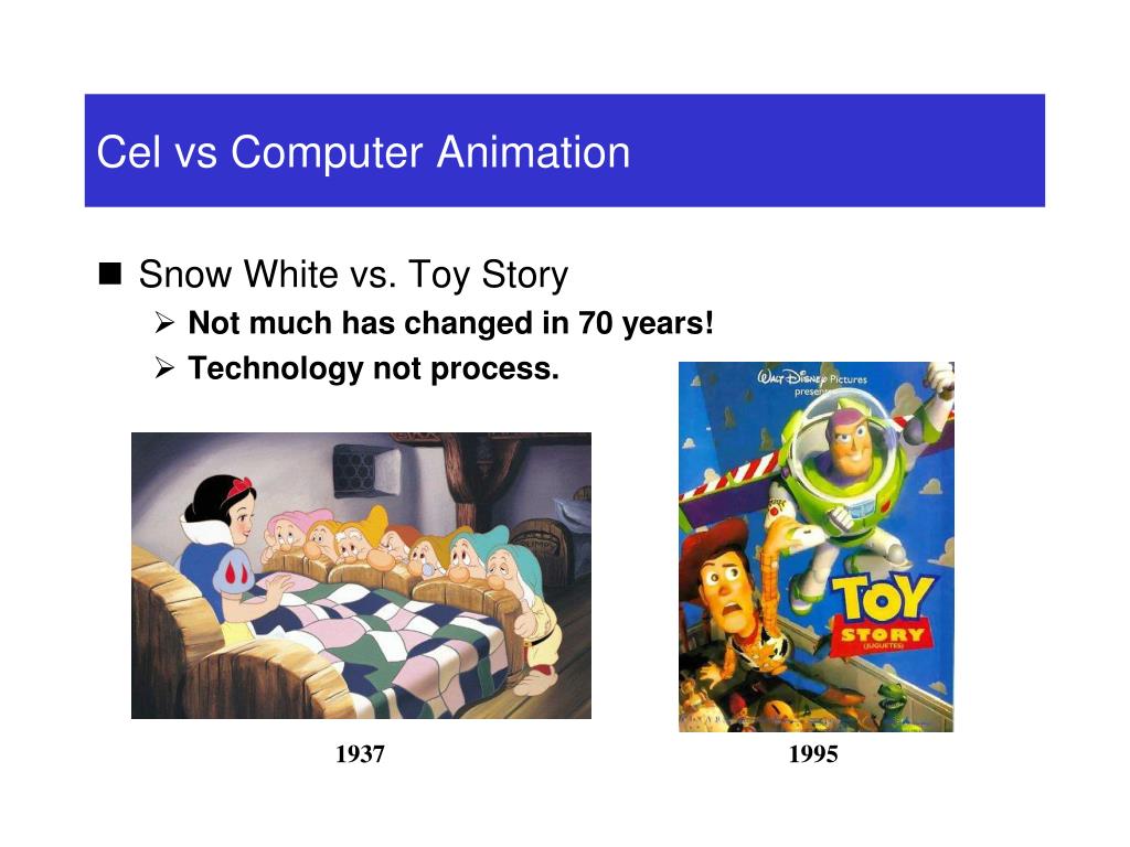 PPT History Of Computer Animation PowerPoint Presentation, free
