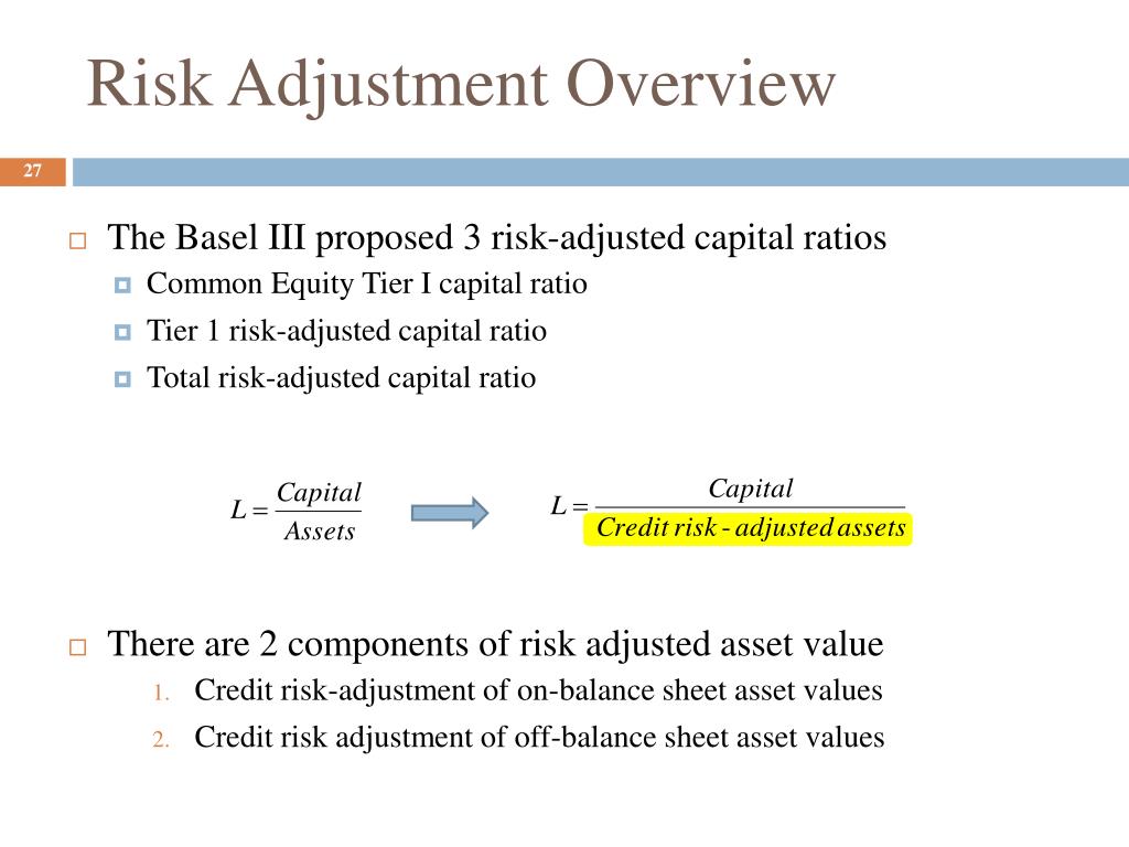 PPT Capital adequacy PowerPoint Presentation, free download ID6926836
