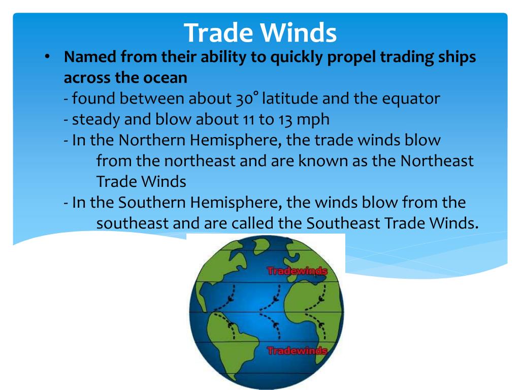 PPT Global and Local Winds PowerPoint Presentation, free download