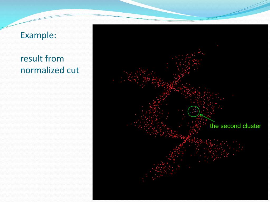 PPT A Strategy for Manifold Clustering with Sample Algorithms