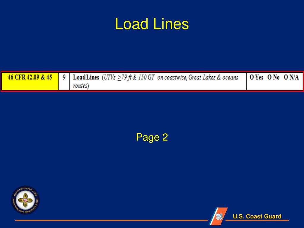 PPT DOCUMENTS PowerPoint Presentation, free download ID6932086