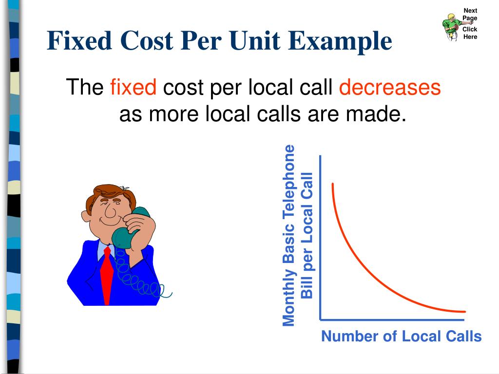PPT Types of Cost Behavior Patterns PowerPoint Presentation, free