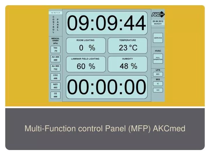 PPT MultiFunction control Panel (MFP) AKCmed PowerPoint Presentation