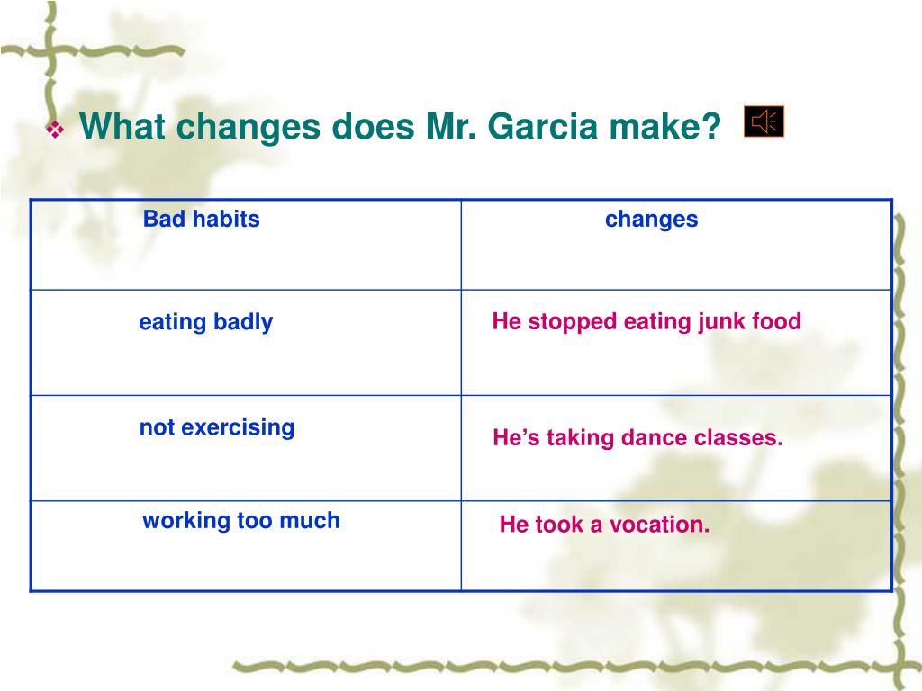 PPT Unit 12 PowerPoint Presentation, free download ID6943412