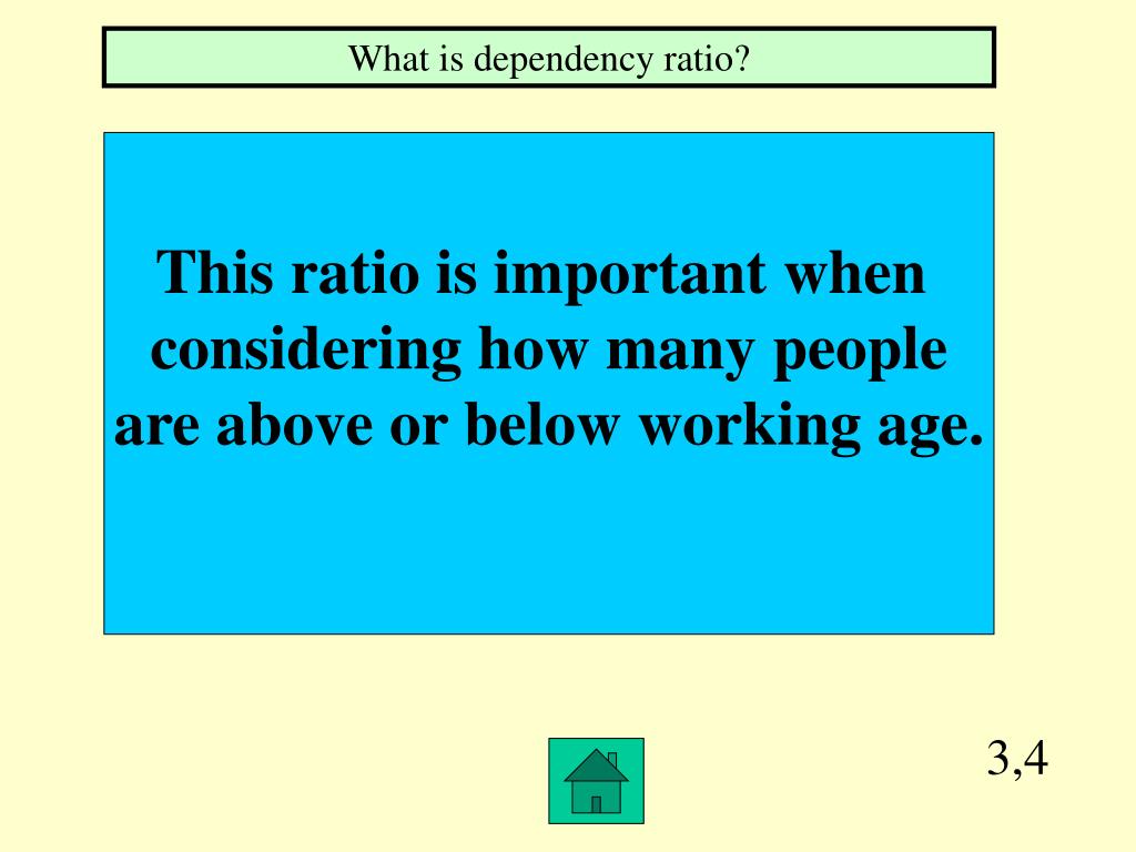 PPT AP Human Geography Chapter 2 Mrs. Goldstein PowerPoint