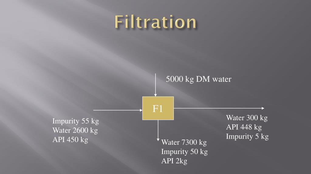 PPT LECTURE 4 Mass Balance PowerPoint Presentation, free download