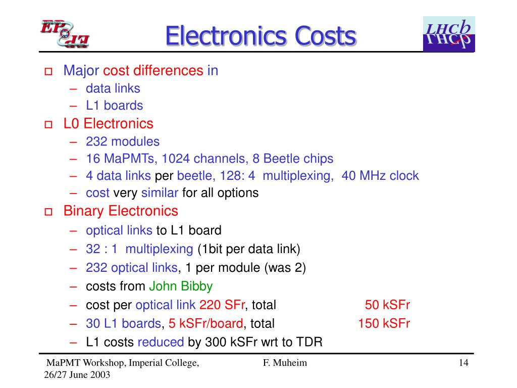 PPT MaPMT Readout / Introduction PowerPoint Presentation