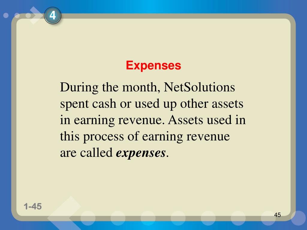 PPT Introduction to Accounting and Business PowerPoint Presentation