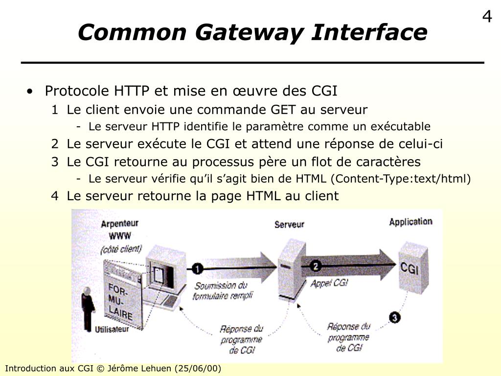 PPT Common Gateway Interface PowerPoint Presentation, free download