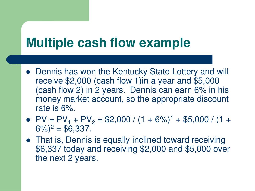 PPT Chapter 4 Discounted cash flow valuation PowerPoint Presentation