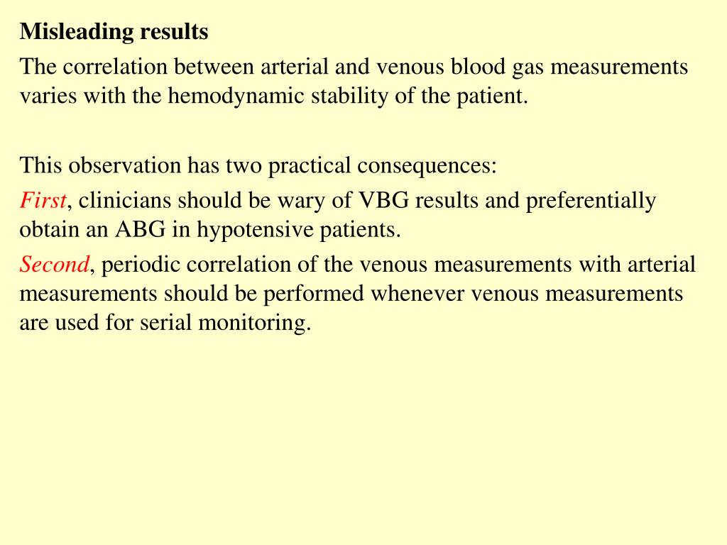 PPT Acid Base Physiology and Arterial Blood Gas Interpretation