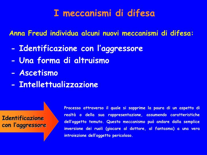 PPT Anna Freud (18951982) PowerPoint Presentation ID6953127