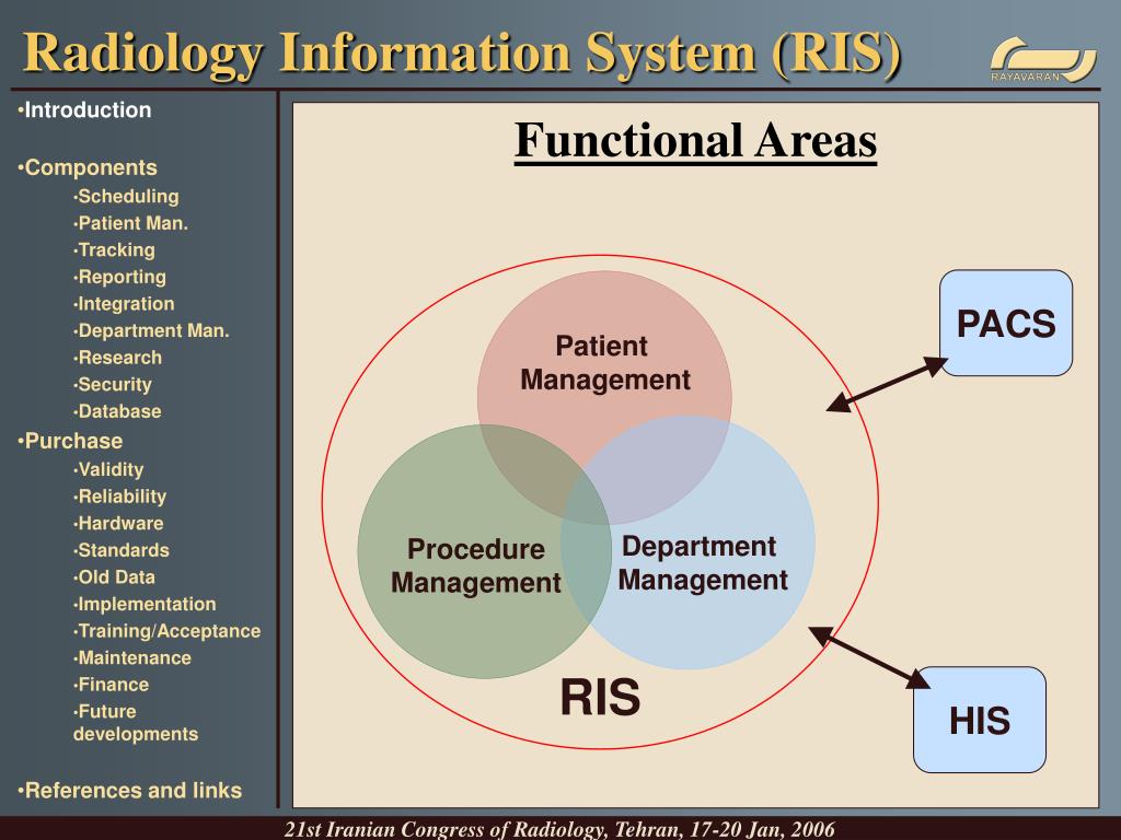 PPT Radiology Information System (RIS) Presented by Safa Fathi Amini