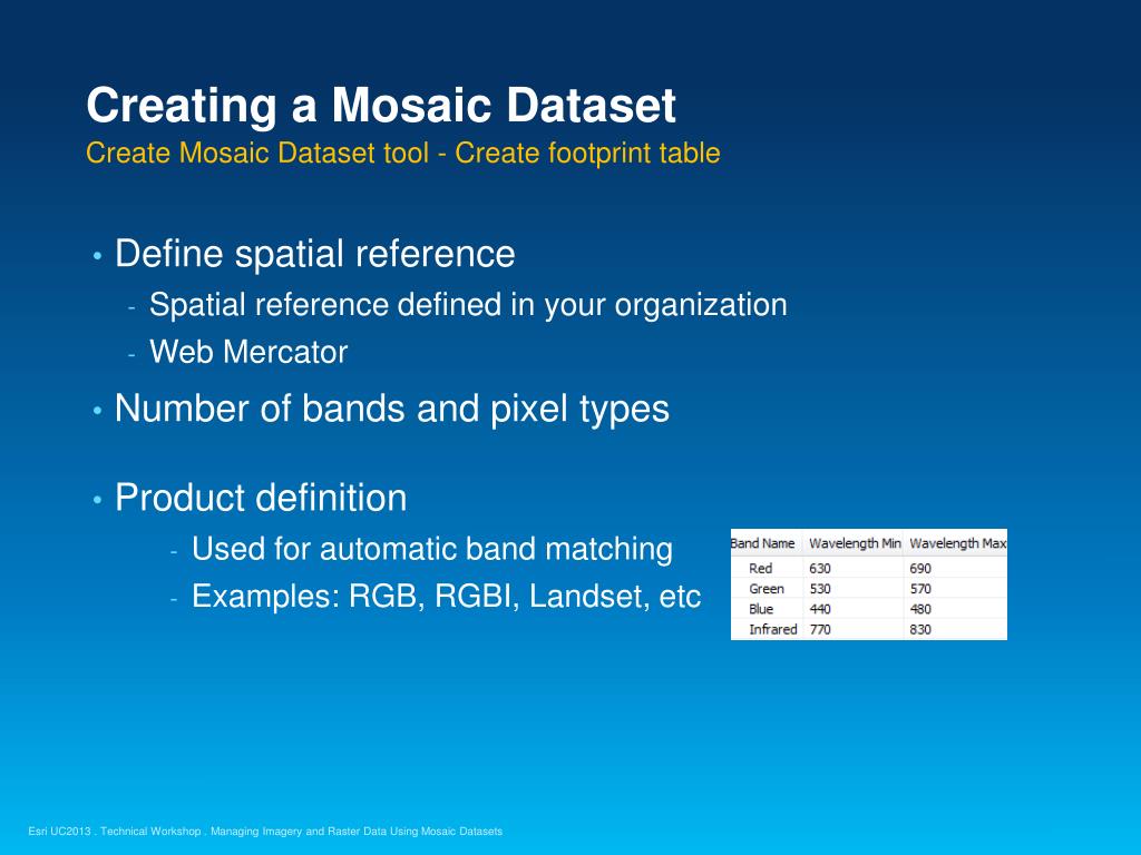 PPT Managing Imagery and Raster Data Using Mosaic Datasets PowerPoint