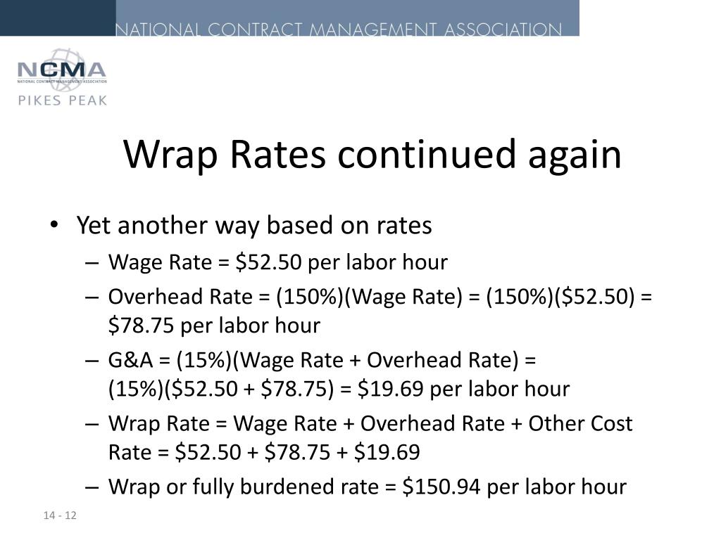 PPT Indirect Cost PowerPoint Presentation, free download