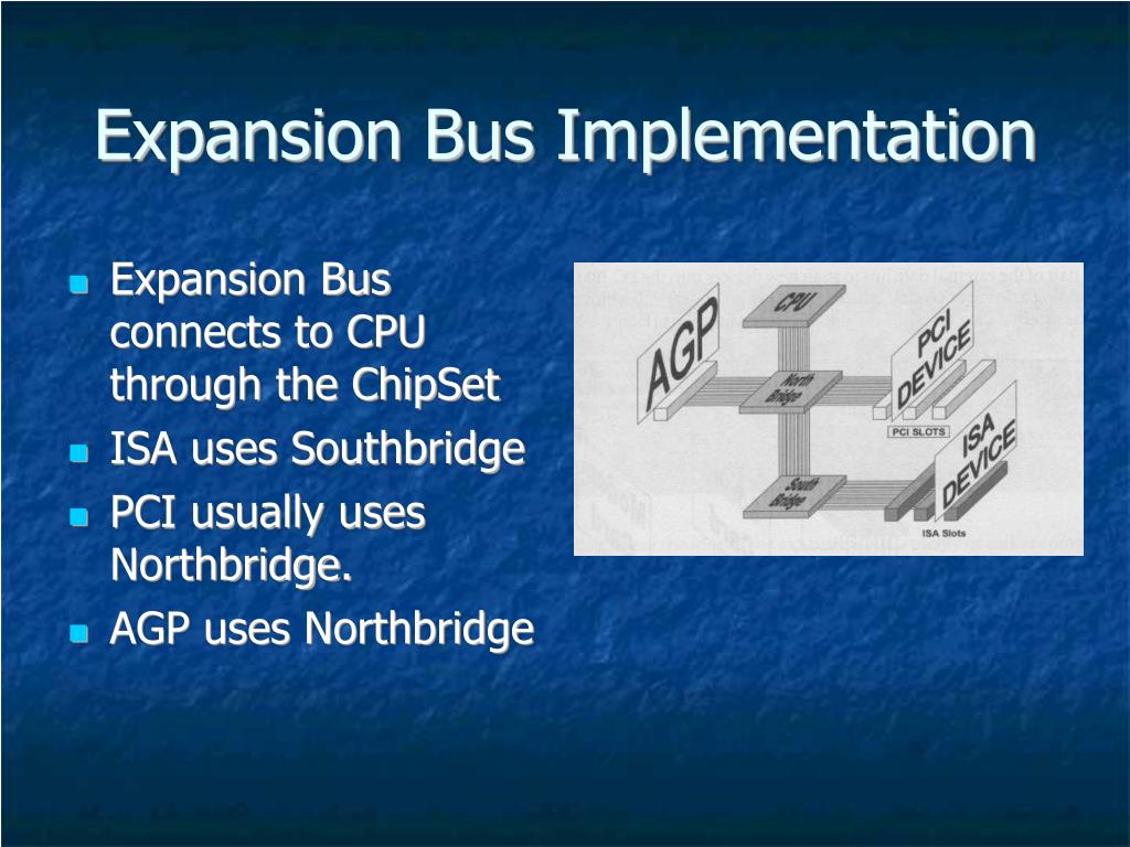 PPT Expansion Busses PowerPoint Presentation, free download ID6957339
