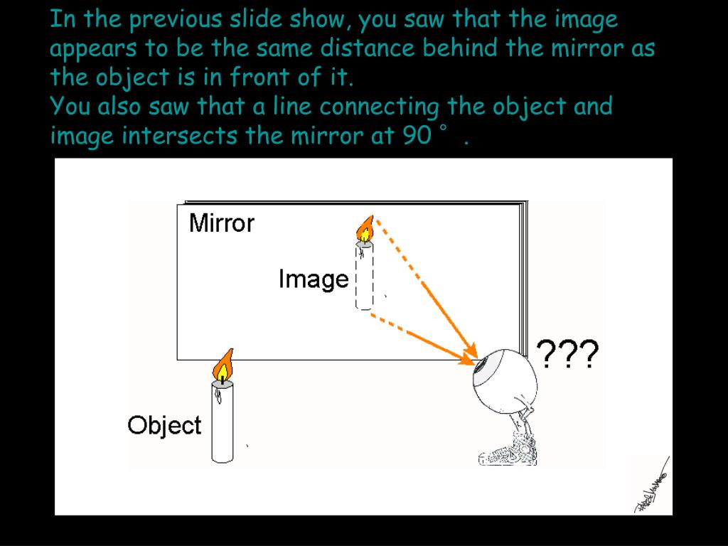 PPT Seeing Things Viewing Images in Plane Mirrors PowerPoint