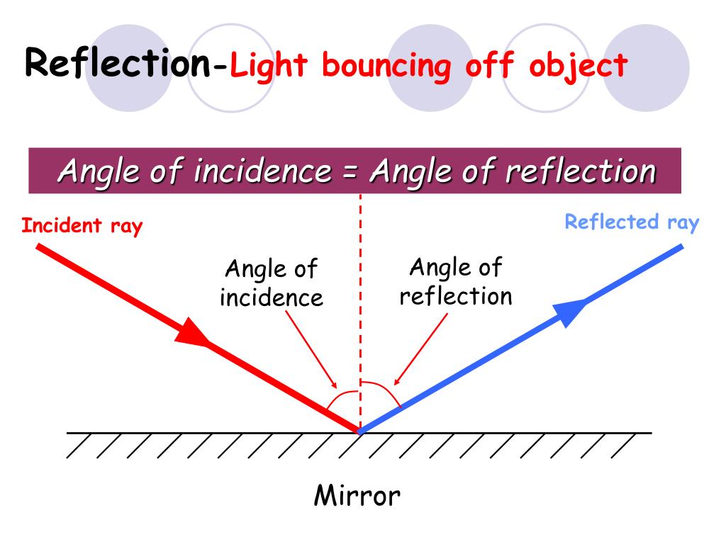 PPT Light PowerPoint Presentation, free download ID6962223