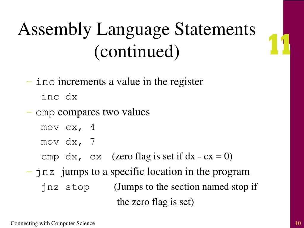 PPT Objectives PowerPoint Presentation, free download ID6964298