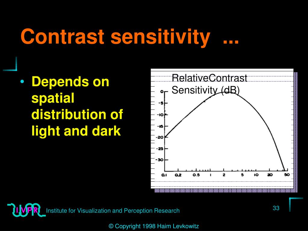 PPT Vision and Color Theory PowerPoint Presentation, free download ID6964500