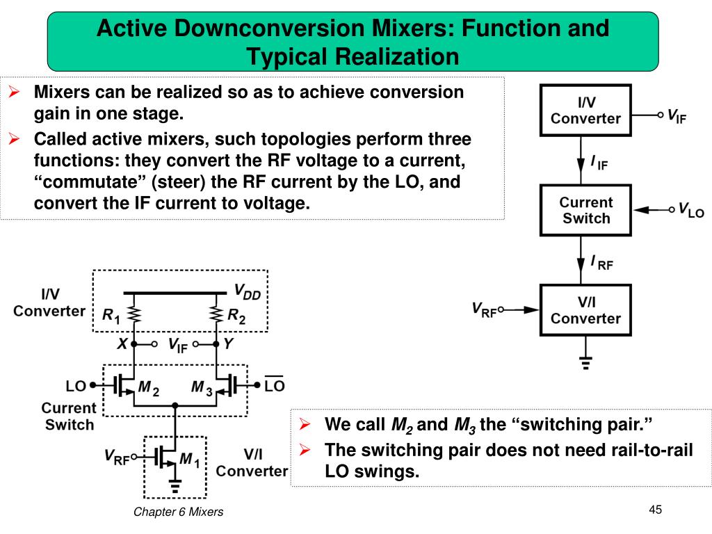 PPT Chapter 6 Mixers PowerPoint Presentation, free download ID6965304