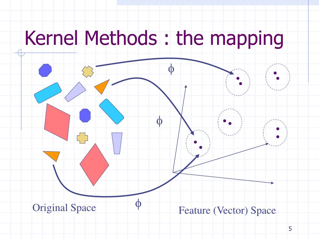 PPT Marginalized Kernels & Graph Kernels PowerPoint Presentation ID6965414