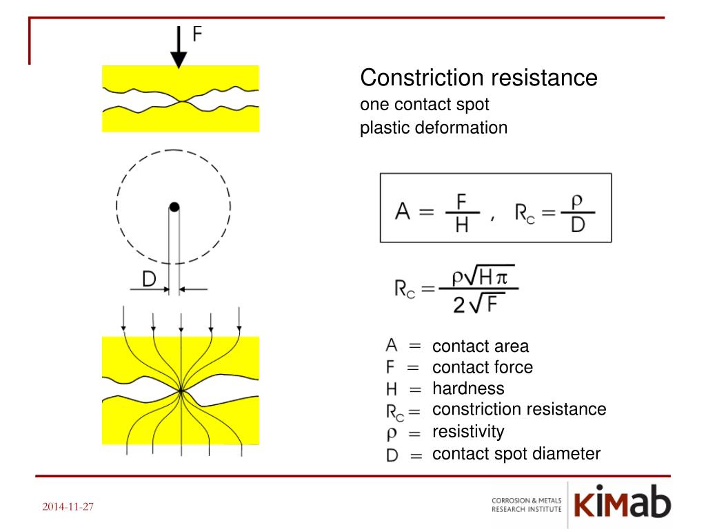 PPT Electrical contacts PowerPoint Presentation, free download ID