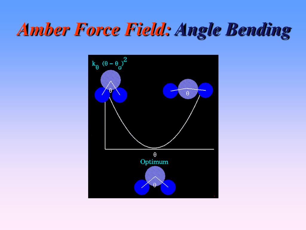 PPT Introduction to Amber PowerPoint Presentation, free download ID