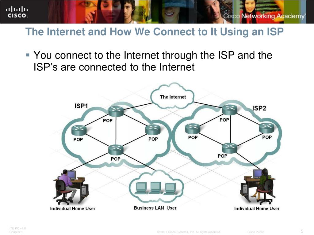 PPT Connecting to the Through an ISP PowerPoint Presentation