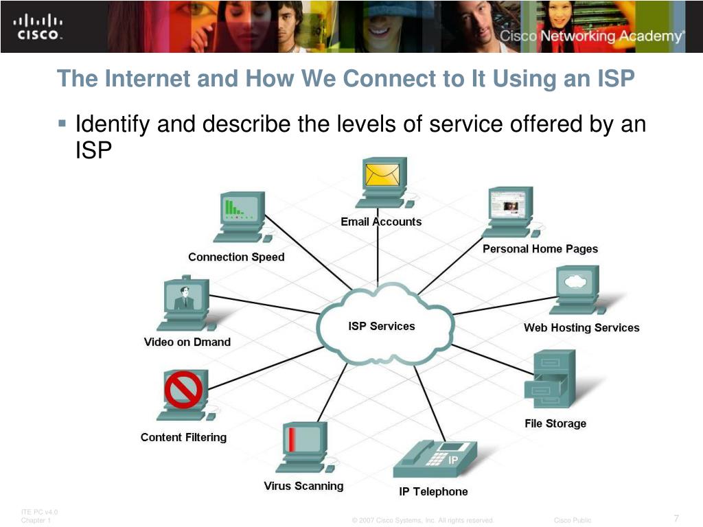 PPT Connecting to the Through an ISP PowerPoint Presentation