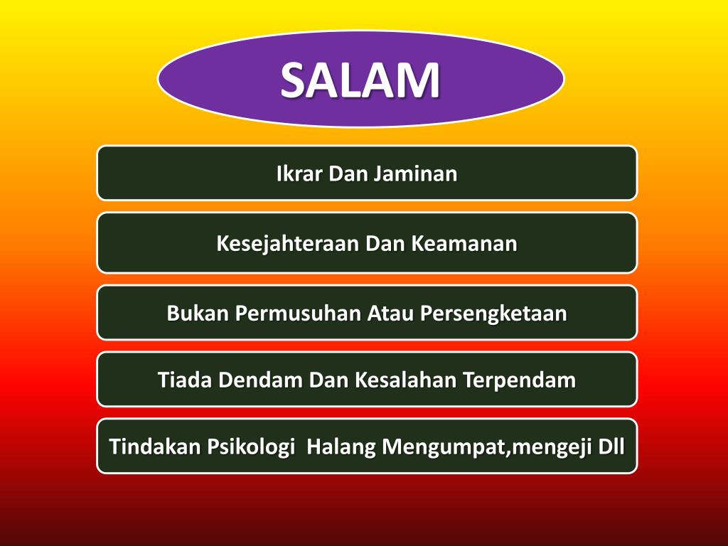 PPT DASAR KESEJAHTERAAN DAN PERDAMAIAN DALAM ISLAM PowerPoint
