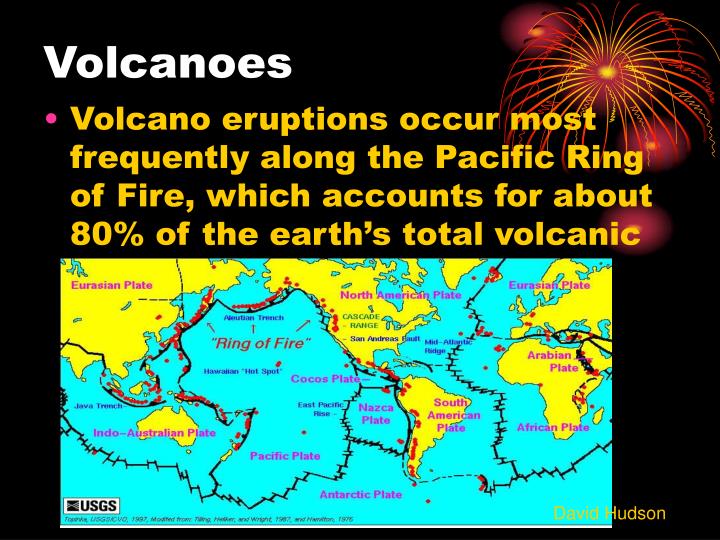 PPT Geosphere PowerPoint Presentation ID6975161