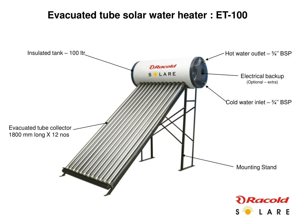 PPT SOLAR WATER HEATERS PowerPoint Presentation, free download ID6976061