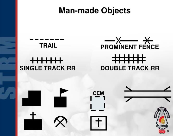 Identify Symbols On Military Map