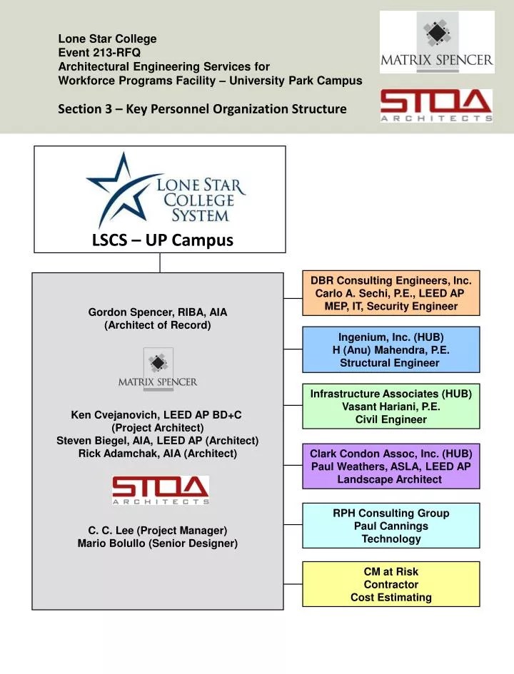 PPT Lone Star College Event 213RFQ Architectural Engineering