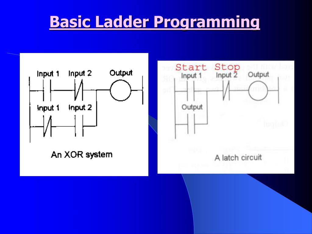 PPT Programming PLCs using LADDER Logic PowerPoint Presentation, free