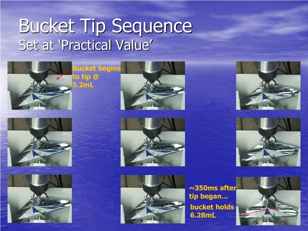 PPT Tipping Bucket Rain Gauge (TBRG) Operation and Calibration PowerPoint Presentation ID