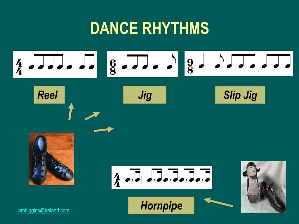 PPT TRADITIONAL IRISH MUSIC PowerPoint Presentation, free download