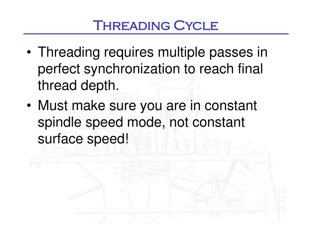 PPT Threading Cycle PowerPoint Presentation, free download ID6987142