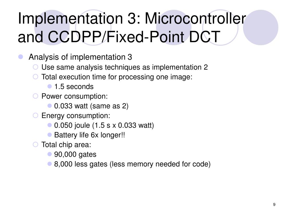 PPT 6Performance Analysis of Embedded System Designs Digital Camera