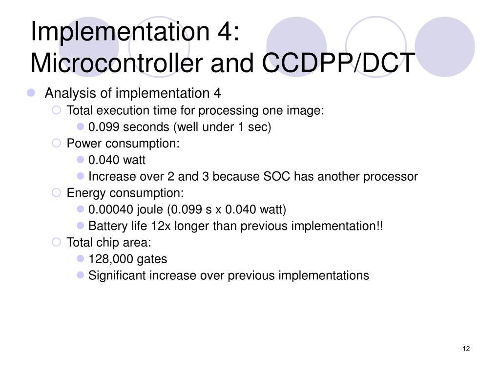 PPT 6Performance Analysis of Embedded System Designs Digital Camera