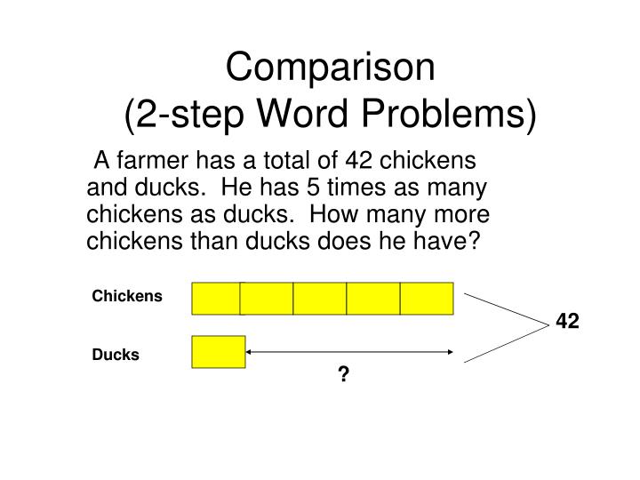PPT PartPartWhole (Addition and Subtraction