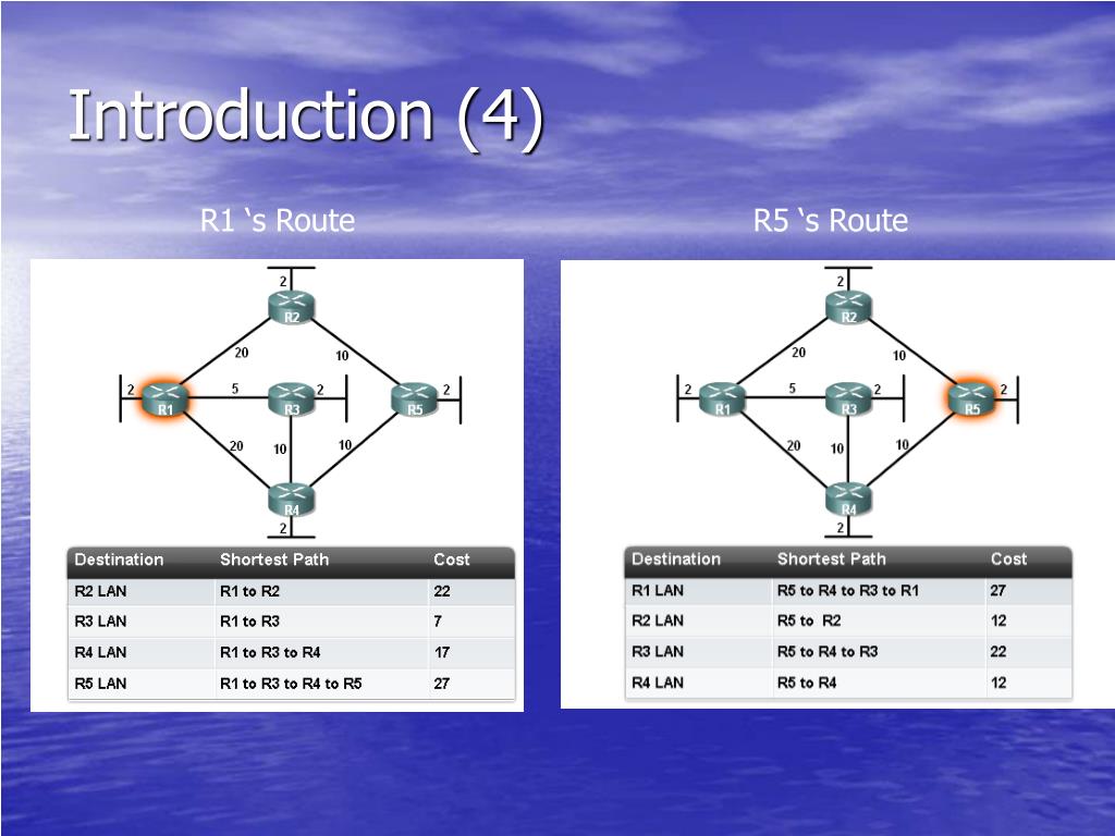 PPT Link State Routing Protocol PowerPoint Presentation, free