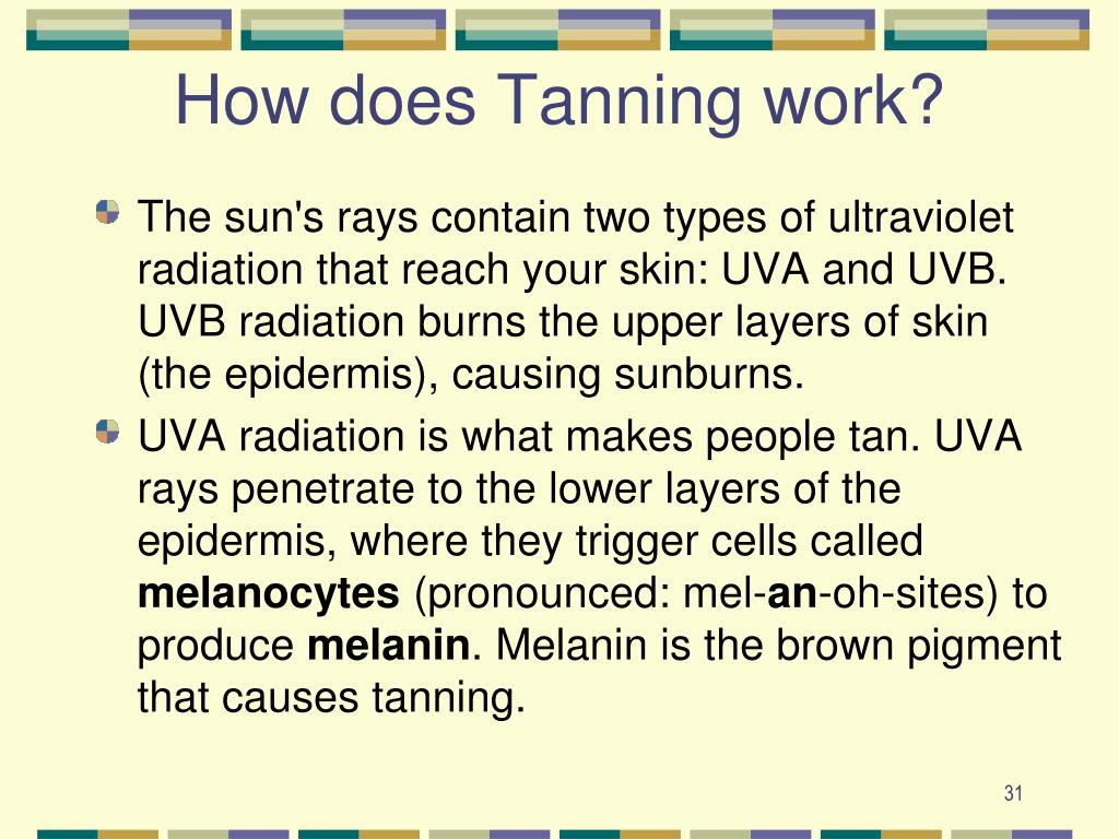 PPT Tattoos, Body Piercings and Tanning PowerPoint Presentation, free