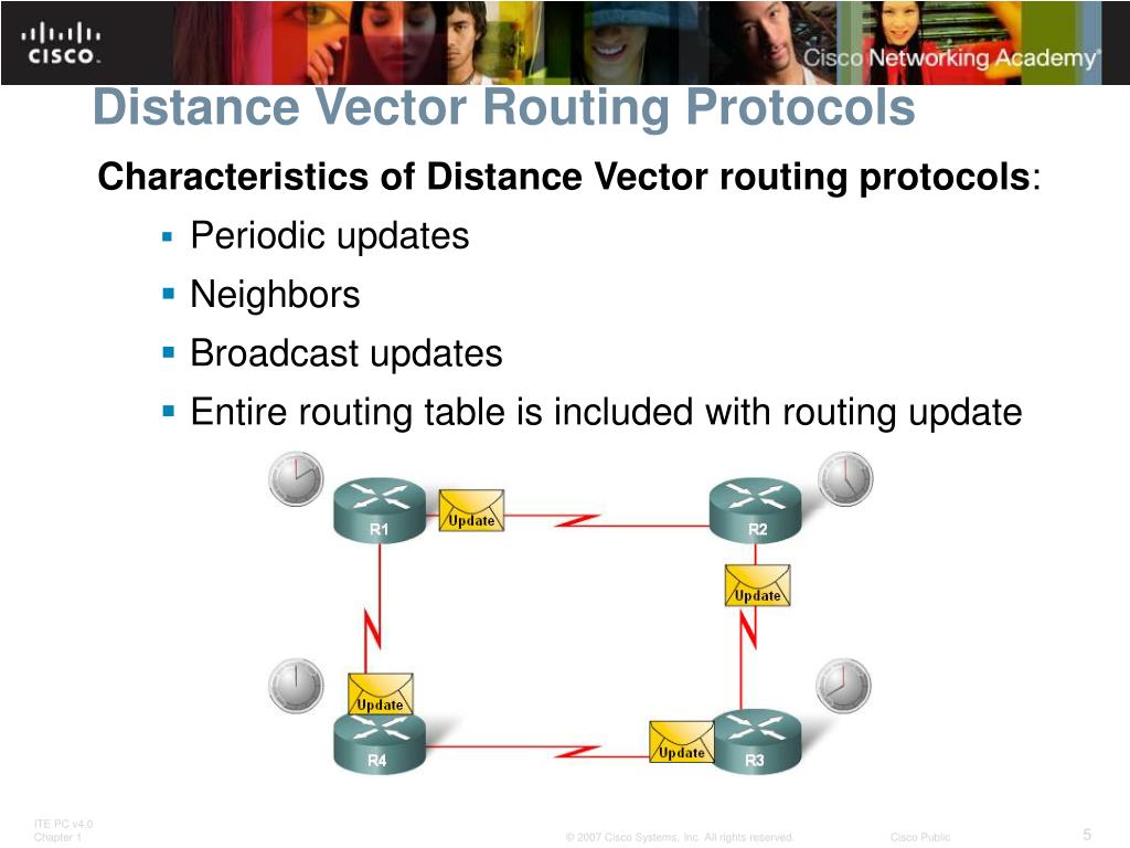 PPT Distance Vector Routing Protocols PowerPoint Presentation, free