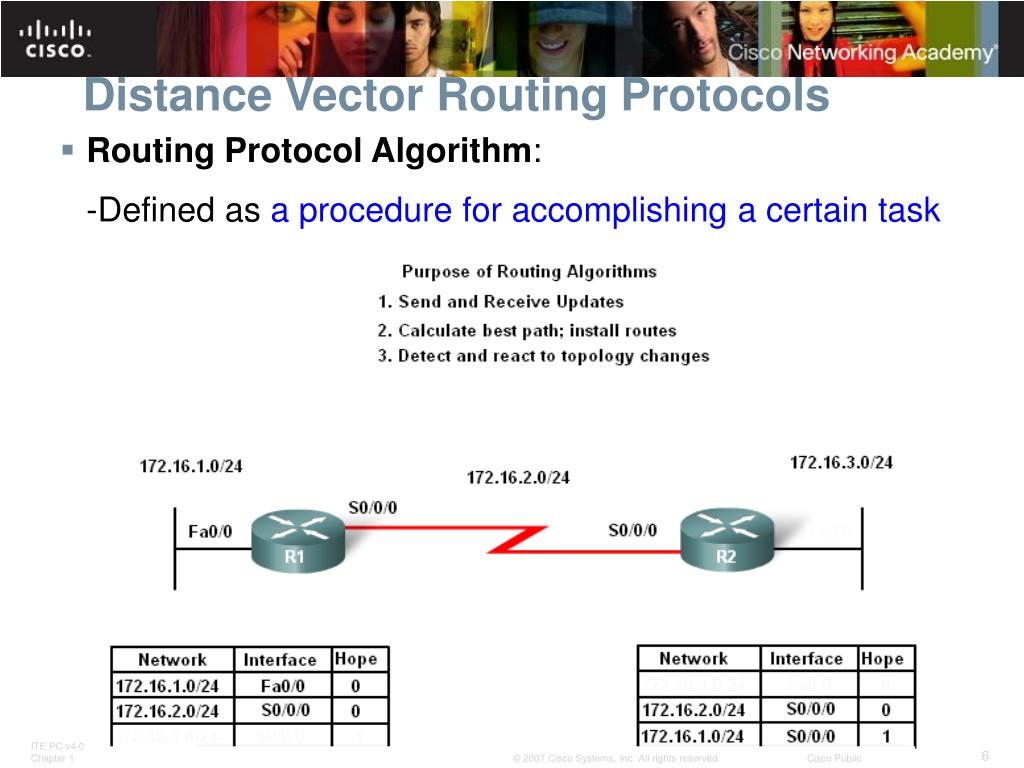 PPT Distance Vector Routing Protocols PowerPoint Presentation, free