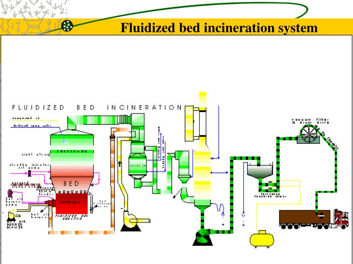 PPT WASTEWATER SLUDGE TREATMENT & DISPOSAL PowerPoint Presentation