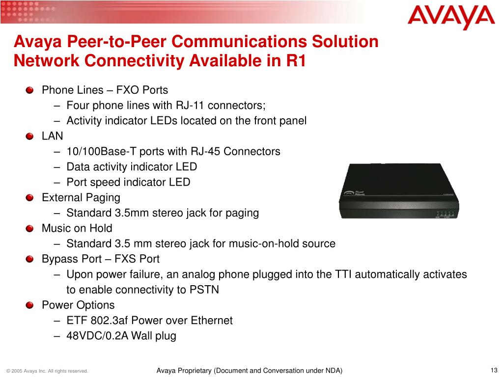 PPT Avaya PeertoPeer Communications for Branch PowerPoint