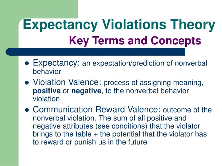 PPT Expectancy Violations Theory PowerPoint Presentation ID7002047
