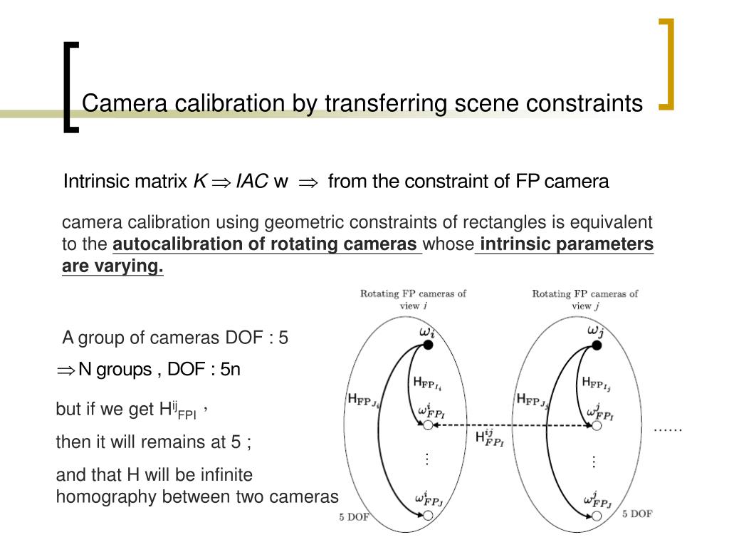 PPT Camera calibration based on arbitrary parallelograms PowerPoint